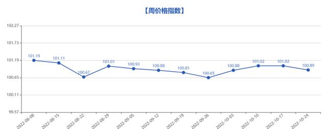 義烏小商品5元店貨源批發(fā)，義烏小商品批發(fā)市場(chǎng)5元店貨源？
