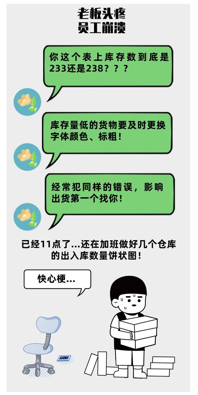 倉(cāng)管做庫(kù)存用什么軟件方便，倉(cāng)管做庫(kù)存用什么軟件方便一點(diǎn)？