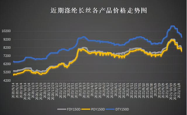 庫存布料一噸500元多少錢，本廠有噸庫存布料處理？