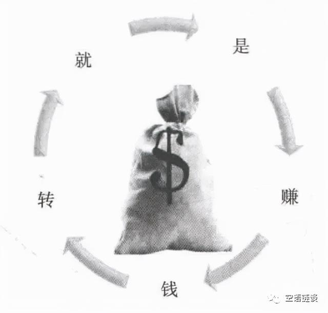 庫存周轉(zhuǎn)率計算公式，庫存周轉(zhuǎn)率計算公式及實例？