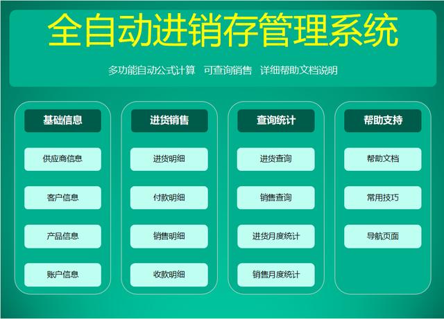 入出庫存一目了然的明細(xì)表模板，入出庫存一目了然的明細(xì)表格？