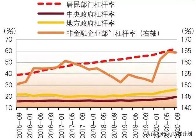 2021漲價(jià)去庫存是誰提出的_知乎，知乎物價(jià)上漲？