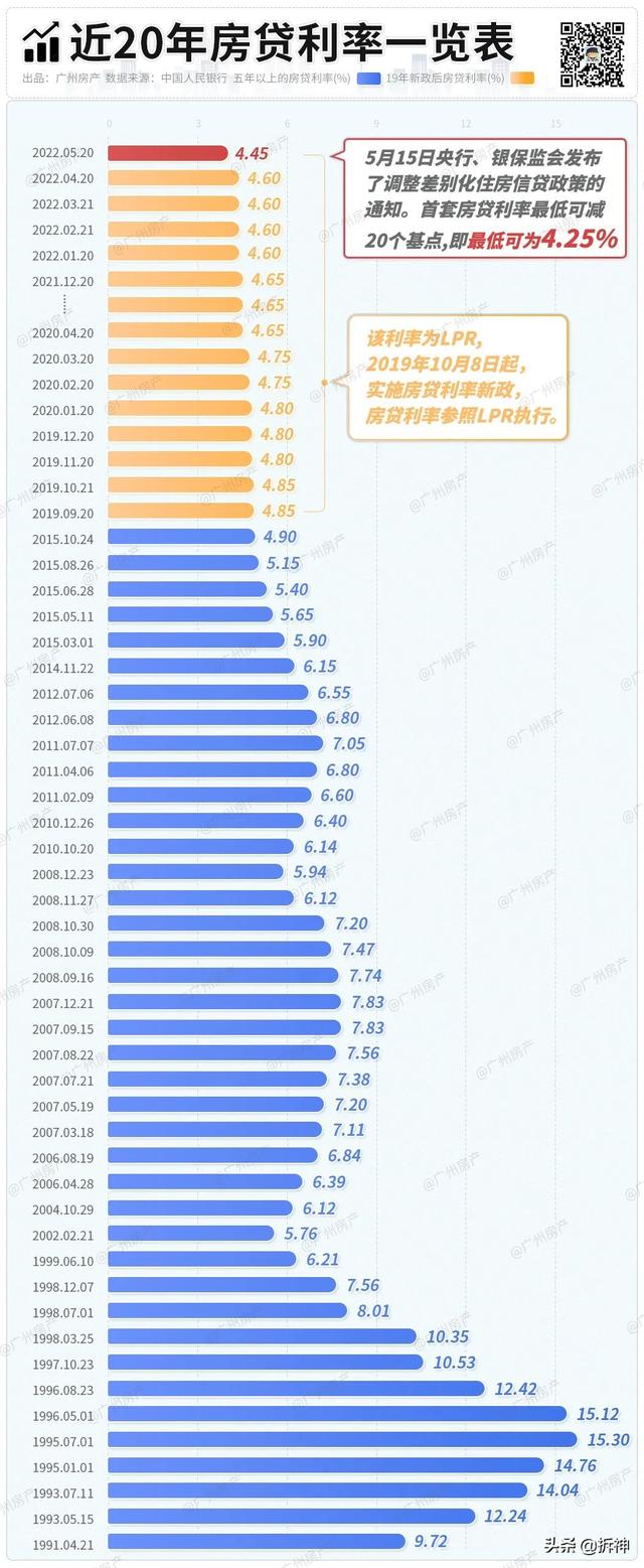 漲價(jià)去庫存是誰提出的_鶴，漲價(jià)去庫存是誰想出來的？