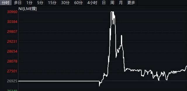 貨源歸邊什么意思，什么叫貨源歸邊？