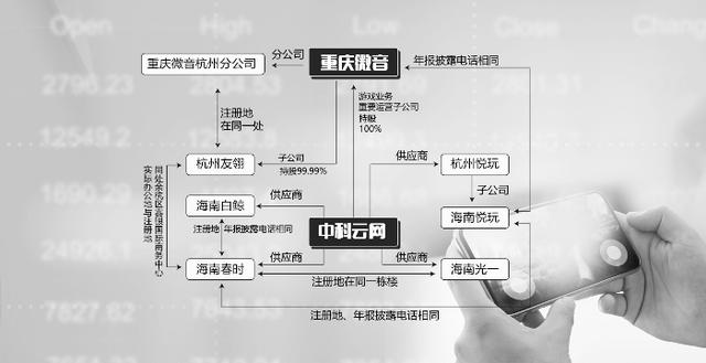 柚子聯(lián)盟怎么代理，柚子聯(lián)盟代理加盟？