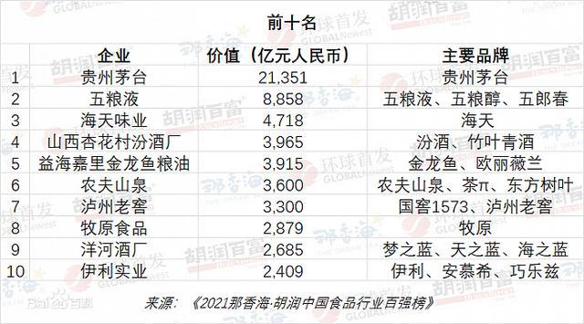 中國(guó)最大的酒類批發(fā)網(wǎng)站app，中國(guó)最大的酒類批發(fā)網(wǎng)站？