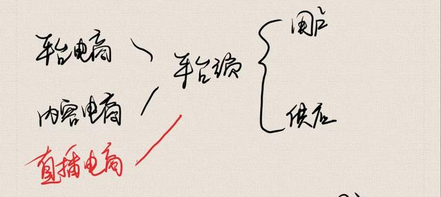 情趣用品一件代發(fā)貨源有哪些平臺(tái)，情趣用品一件代發(fā)貨源有哪些平臺(tái)可靠？