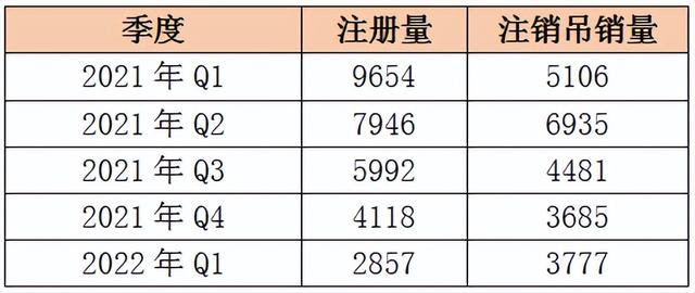 進口調(diào)味品代理公司，進口調(diào)味品代理怎么做？