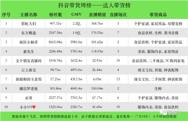 心相印抽紙廠家直銷電話，心相印抽紙批發(fā)廠家直銷？