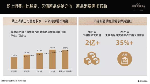 淘寶食品代理怎么做，淘寶食品代理怎么做的？