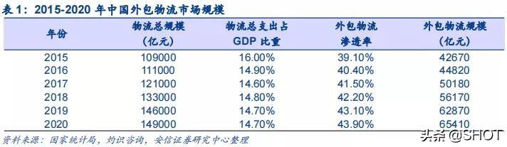 運滿滿怎樣找貨，運滿滿找貨電話難打怎么辦？
