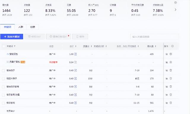 新手代購怎么找客源，剛開始代理客源哪里來？