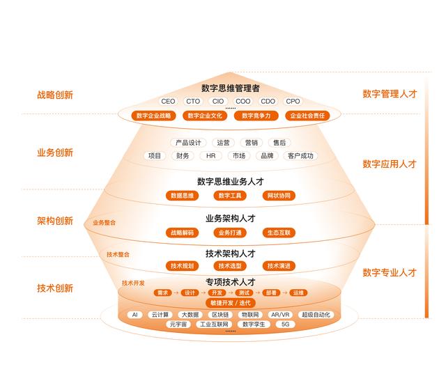 微商潮衣貨源，微商潮衣貨源怎么找？