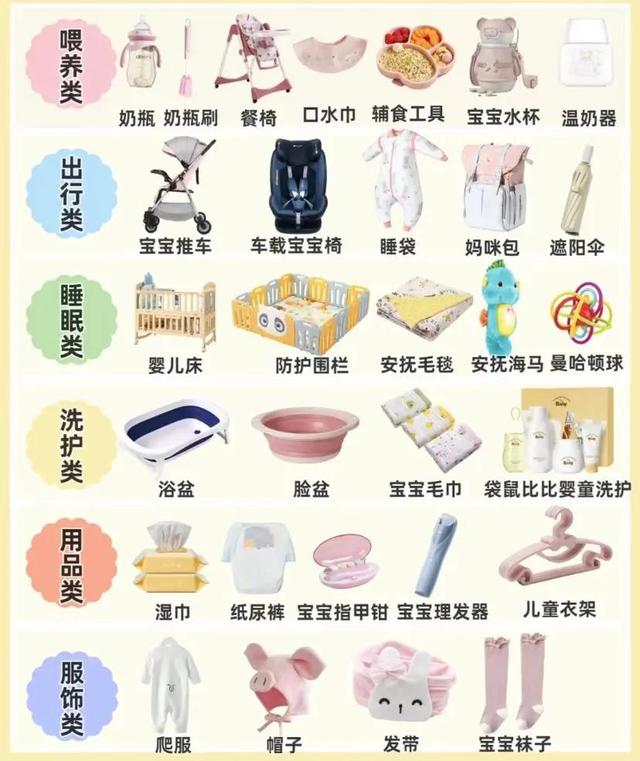 淘寶嬰兒用品貨源在哪里，淘寶嬰兒用品貨源在哪里找？