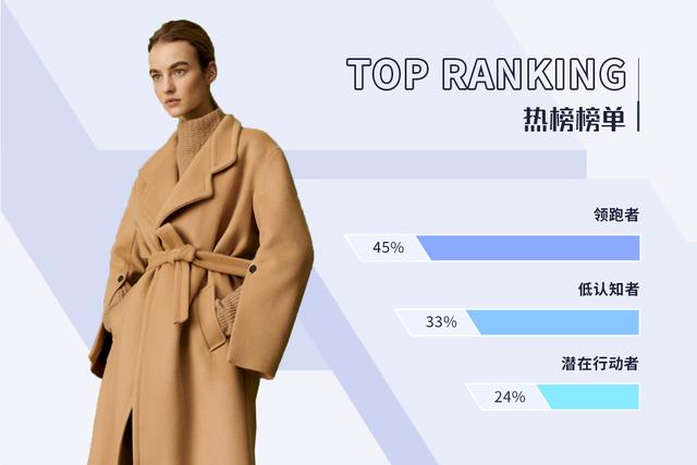 微商服裝一件代發(fā)，微商服裝一件代發(fā)貨源網(wǎng)？