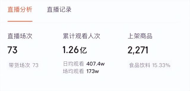 淘寶直播吃的貨源是真的嗎還是假的，淘寶直播主播的貨源都是哪里來的？