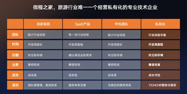 電商貨源如何找，微商貨源去哪找？