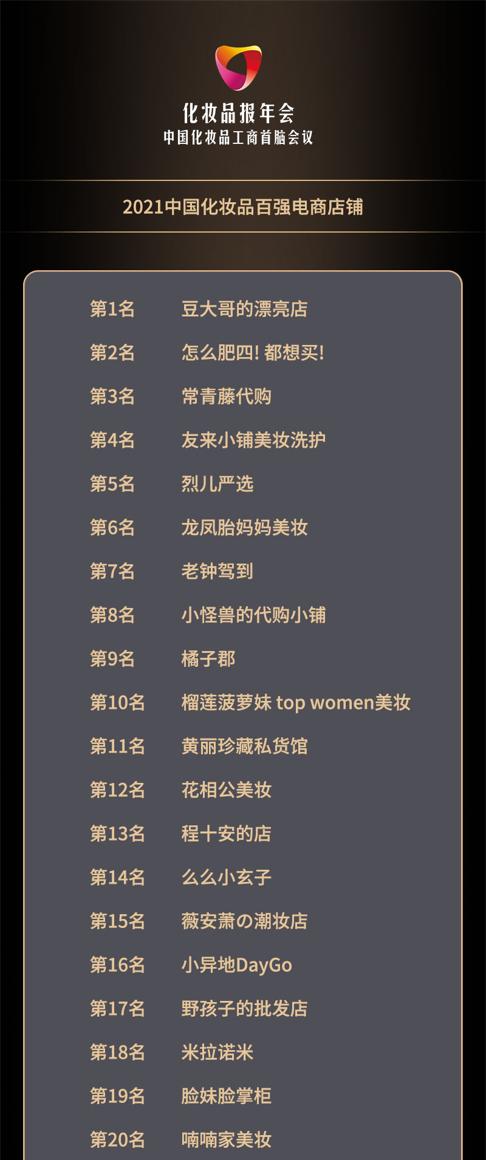 貨源化妝品批發(fā)網(wǎng)站，貨源化妝品批發(fā)網(wǎng)站大全？
