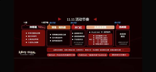 京東天貓貨源群，京東天貓貨源群怎么加入？