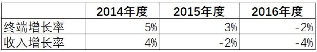 網(wǎng)店家紡加盟淘寶貨源哪里找，網(wǎng)店家紡加盟淘寶貨源哪里找的？
