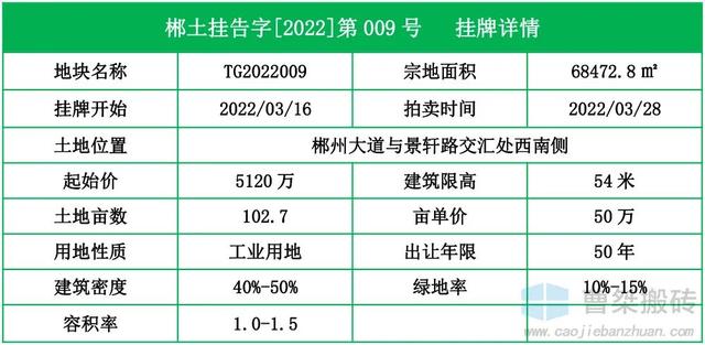 湖南郴州微商貨源有哪些，湖南郴州微商貨源有哪些地方？