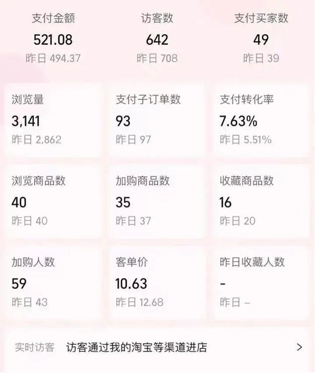 淘寶虛擬產(chǎn)品的貨源怎么找，淘寶虛擬產(chǎn)品的貨源怎么找到？