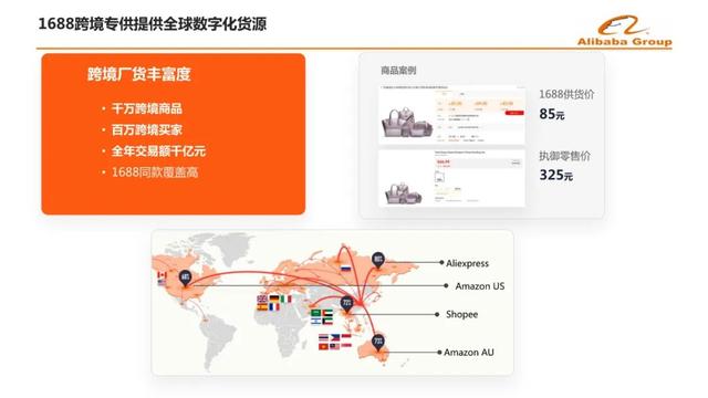 阿里巴巴有沒有虛擬貨源平臺，阿里巴巴有沒有虛擬貨源平臺??？