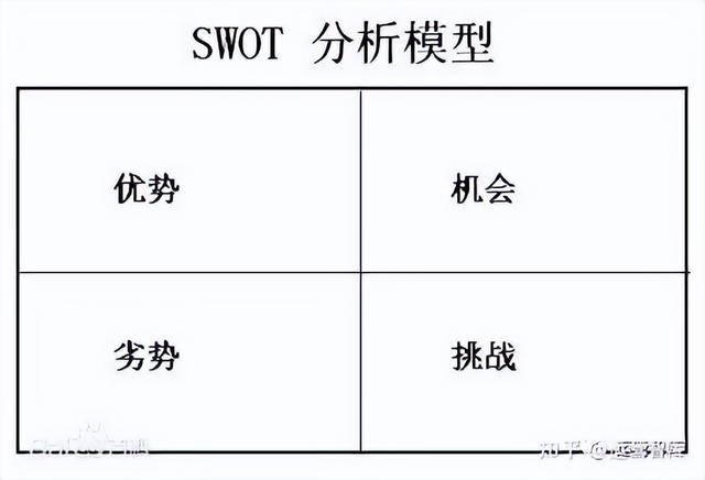 電商商品策劃，電商商品策劃與發(fā)布題庫？