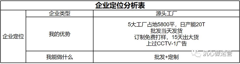 1688貨源網(wǎng)店鋪怎么辦營業(yè)執(zhí)照，1688網(wǎng)店營業(yè)執(zhí)照怎么申請？