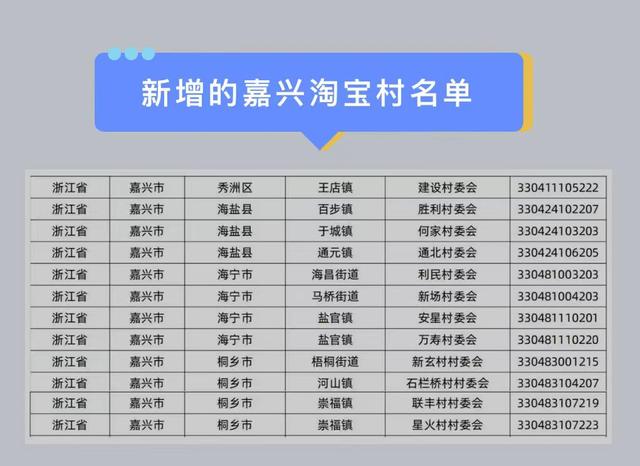 嘉興淘寶貨源可以哪里進(jìn)貨的，嘉興淘寶貨源可以哪里進(jìn)貨的呢？