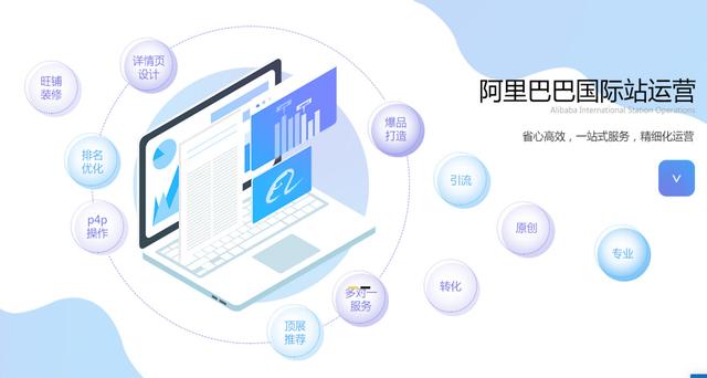 阿里跨境貨源什么意思，阿里巴巴跨境怎么發(fā)貨？