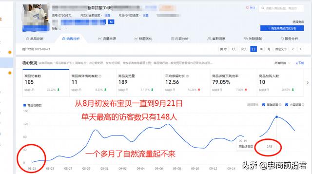 淘寶聯(lián)盟采集貨源帶流量是真的嗎，淘寶聯(lián)盟采集貨源帶流量是真的嗎嗎？