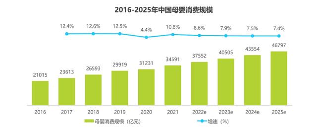 淘寶童裝直播貨源怎么找，淘寶童裝直播貨源在哪里？