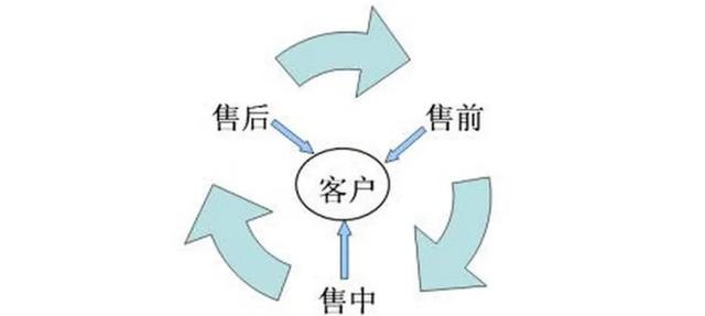 阿迪耐克童裝微商貨源，正品阿迪耐克微商貨源？