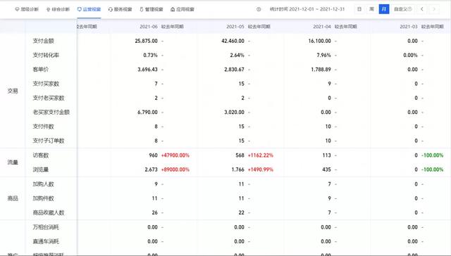 淘寶記錄貨源插件怎么刪除，淘寶記錄貨源插件怎么刪除掉？