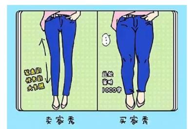 淘寶地素代購是正品嗎，淘寶地素代購是真是假？