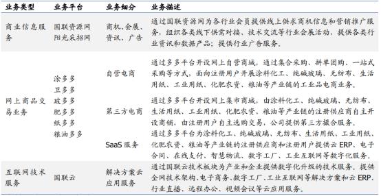 淘寶貨源不穩(wěn)定會出現(xiàn)什么情況呢怎么處理，淘寶貨源問題？