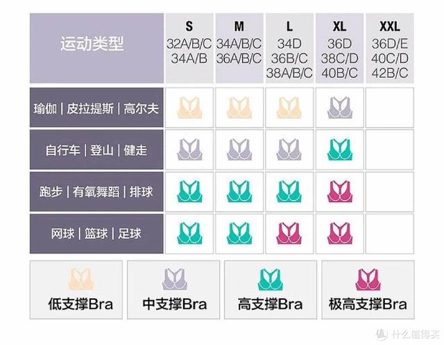 健身衣服淘寶貨源哪里找到，淘寶健身衣服店鋪推薦？