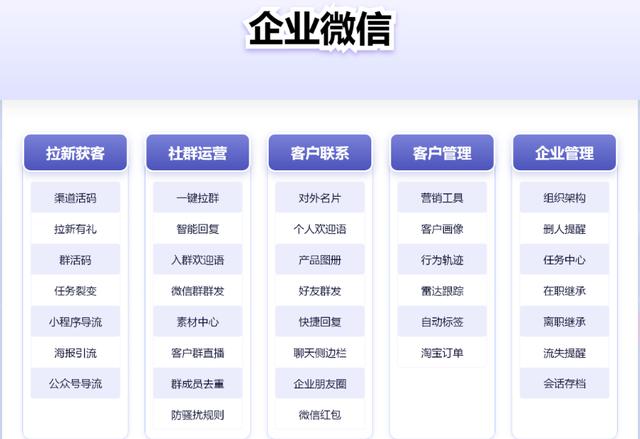 養(yǎng)生微商產(chǎn)品，養(yǎng)生微商產(chǎn)品有哪些？