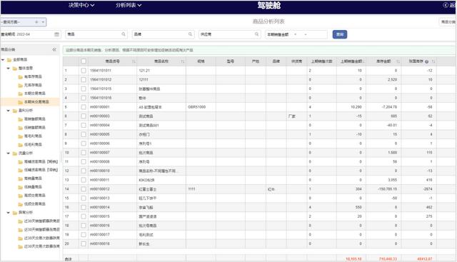 微商回收清貨囤貨違法嗎，微商回收清貨囤貨可靠嗎？