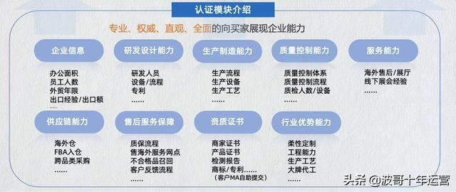 阿里巴巴貨源怎樣知道是認證的產(chǎn)品，阿里巴巴貨源怎樣知道是認證的產(chǎn)品呢？