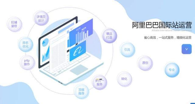阿里巴巴國際站找貨源技巧，阿里巴巴國際站找貨源技巧視頻？