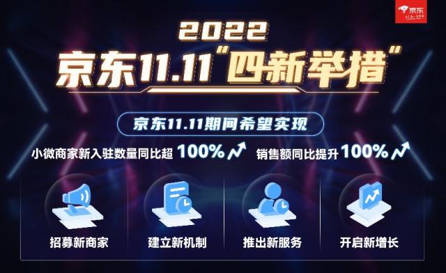 京東開店貨源是京東提供的嗎，京東開店貨源是京東提供的嗎安全嗎？