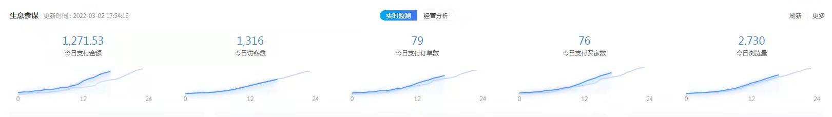 淘寶無貨源模式爆款搜尋怎么關(guān)閉，淘寶無貨源模式爆款搜尋怎么關(guān)閉了？