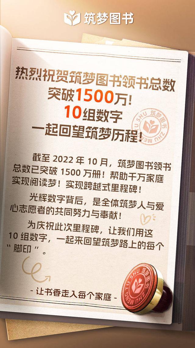 圖書電商貨源有哪些，圖書電商貨源有哪些類型？