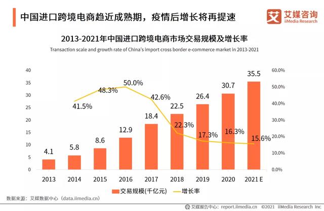 微商代購口紅貨源是真的嗎，微商代購口紅貨源是真的嗎嗎？