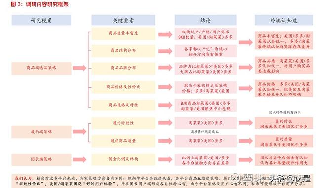 有沒(méi)有比阿里巴巴還便宜的貨源，有沒(méi)有比阿里巴巴還便宜的貨源??？