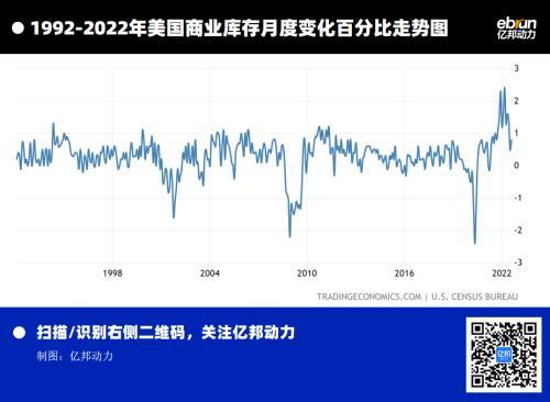淘寶耐克潮牌哪里有貨源賣，淘寶耐克潮牌哪里有貨源賣的？