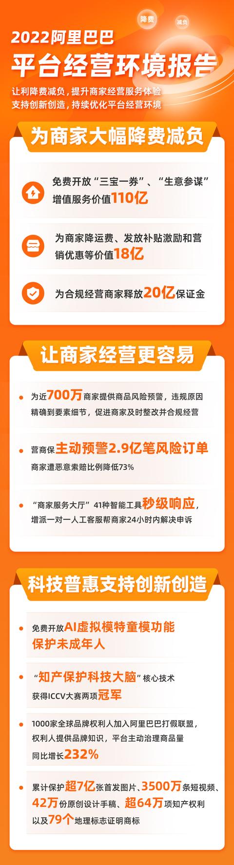 淘寶阿里巴巴貨源交保證金的嗎安全嗎，淘寶阿里巴巴貨源交保證金的嗎安全嗎可靠嗎？