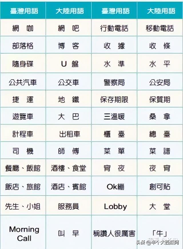電商服裝貨源怎么找，電商服裝貨源怎么找的？